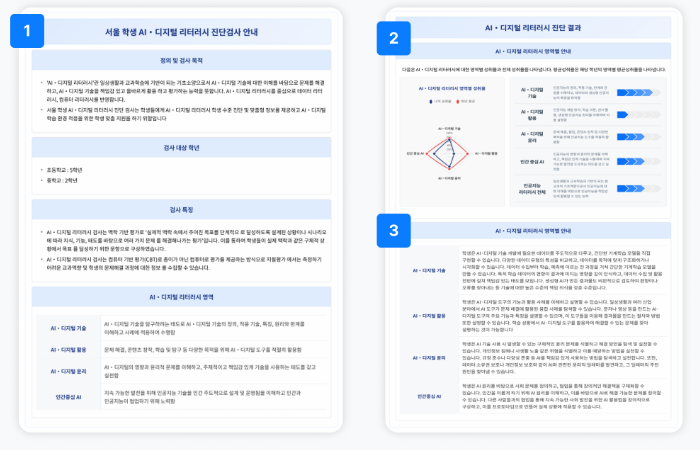 AI·디지털 리터러시 진단검사 결과 리포트 예시